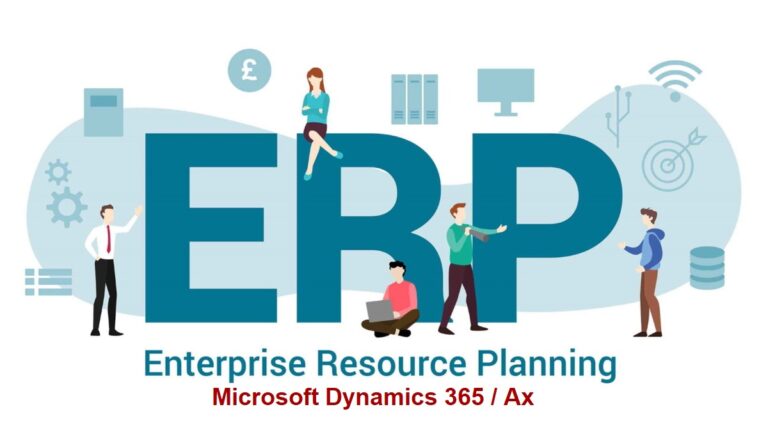 ERP Microsoft Dynamics